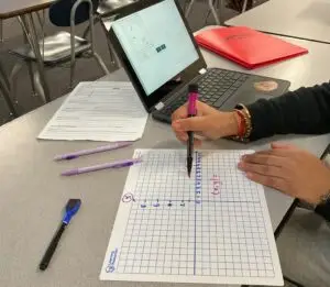 Transforming Middle Schoolers' Success in Math