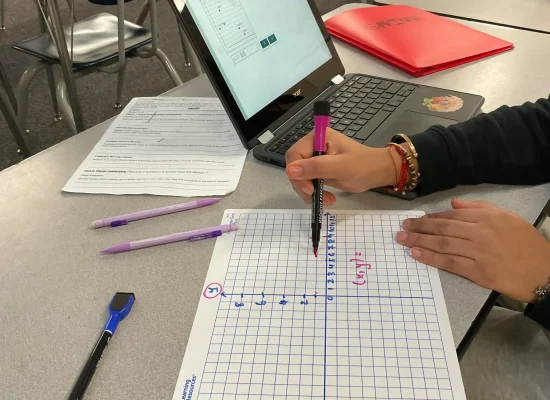 Conestoga - Plotting Points
